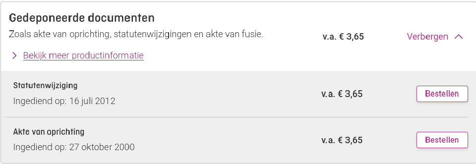 Deponeringen AplusK op 24 februari 2024