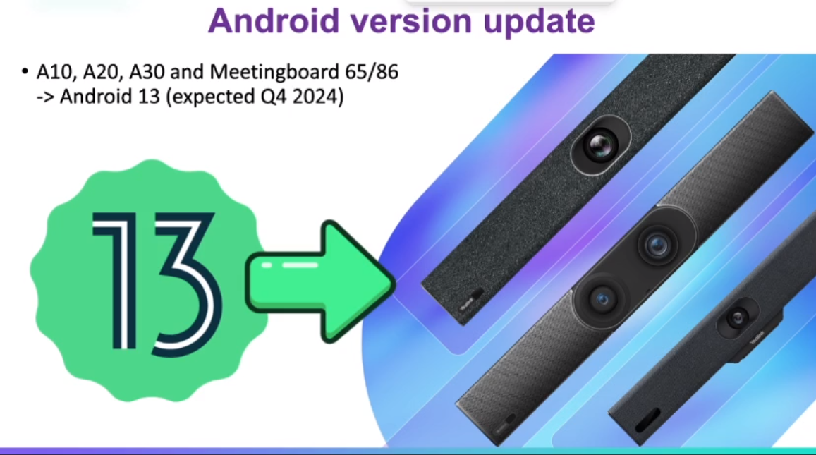 Android 13 update